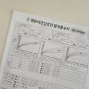 서울어린이병원 | 오산 서울어린이병원 18~24개월 영유아검진 후기_예약방법