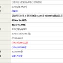 전거리8길(용상동) 이미지