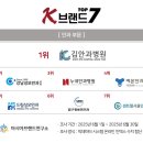 수성안과의원 이미지