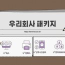 아이오티 이미지
