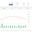 삼성1로 2길 이미지