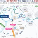 노블벨리 이미지