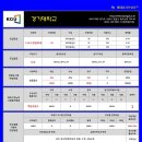 [2014학년도] 경기대학교 스포츠경영학과 정시입시요강 (최종) 이미지