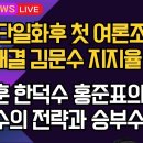 [보수의 심장 강신업 라이브] 국힘 단일화 후 첫 여론조사 3자 대결/ 김문수 지지율 급등한동훈 한덕수 홍준표의 배신 김문수의 전략.. 이미지