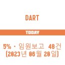 디에이코퍼레이션 이미지