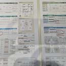 라인업EMS&PT 이미지