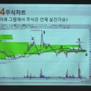 보람동 복합커뮤니티센터 다목적 강당 이미지