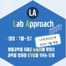 엔아이엘창의과학학원 이미지