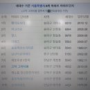 예전종합건축사사무소 이미지