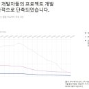 장군게임월드 이미지