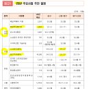 알피컨설팅 이미지