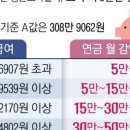 카페슈 이미지