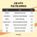 1페이지 비즈니스플러스