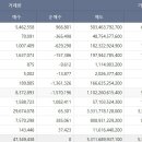 원엔터 이미지