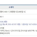 한길주유소 이미지