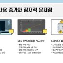 원주데이터복구센터 이미지