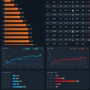 경희나라한의원 | [2025 손기정 평화 마라톤 대회] 러닝 초보의 네번째 시각장애인 가이드런 도전기! (10K)