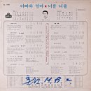 3세의 천재 꼬마 강남주의 [아빠와 엄마] (1971) 이미지