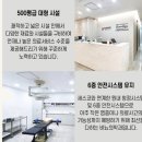 탑비뇨기과의원 | 전립선비대증 증상으로 스탠탑비뇨기과 상담 후기와 워터젯 로봇 수술 선택