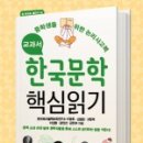 애플 사고력