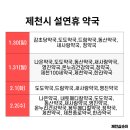 온누리한라약국 이미지