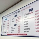[다선 칼국수 교대 직영점] 서초, 교대 저녁 모임 장소로 탕탕