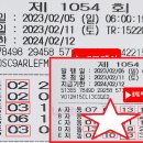 에스비상사 이미지