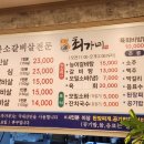 최가네생갈비살