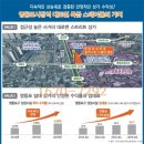 그린타운상가 네이버블로그