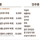 민중의콩나물