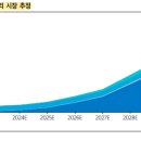 리유즈 이미지