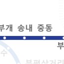 프라임에스치과교정과치과병원 이미지