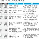 정컴퓨터 이미지