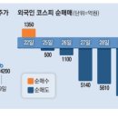경기유전자 이미지