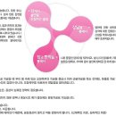 한음한방신경정신과한의원 이미지