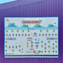 밤골야영장 이미지