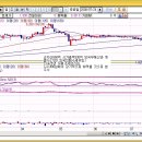 케이시케미칼 이미지