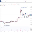 미래1호 태양광발전소 이미지