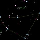 염소자리 이미지