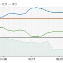 에이엔피 이미지