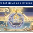 하안거 약사경 4 이미지