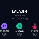 1291 | [내돈내산] 스픽 1,291일 개근 기념 리뷰(since 2021.07.15~)