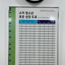 애플소아청소년과의원 이미지