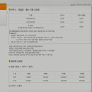 천군카라반파크 이미지