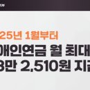 2025 장애인연금 월 최대 43만 2510원 지급 이미지