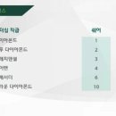 리브퓨어 이미지