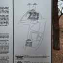 서초동 초석빌딩 | 고종의 길에서 경희궁 숭정문까지
