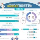 그랜드국제국내결혼 이미지