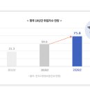 좋은산업안전기술 이미지