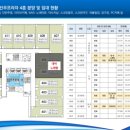 선우프라자 이미지